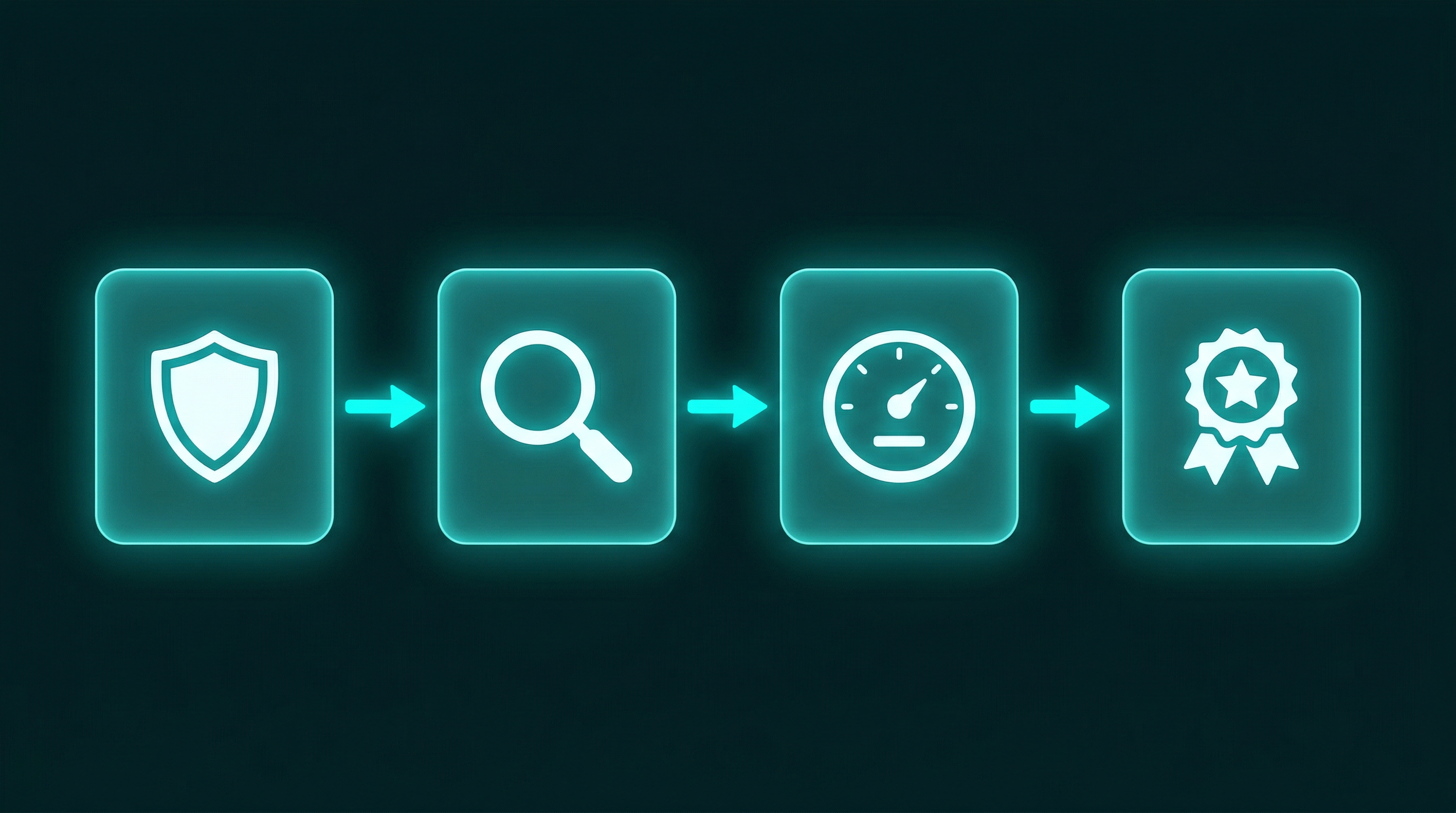 4-stage safety scoring methodology pipeline